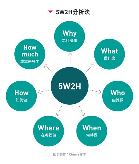 指甲白點好運|【WH專家說】「指甲白白的」是什麼？教你從指甲警。